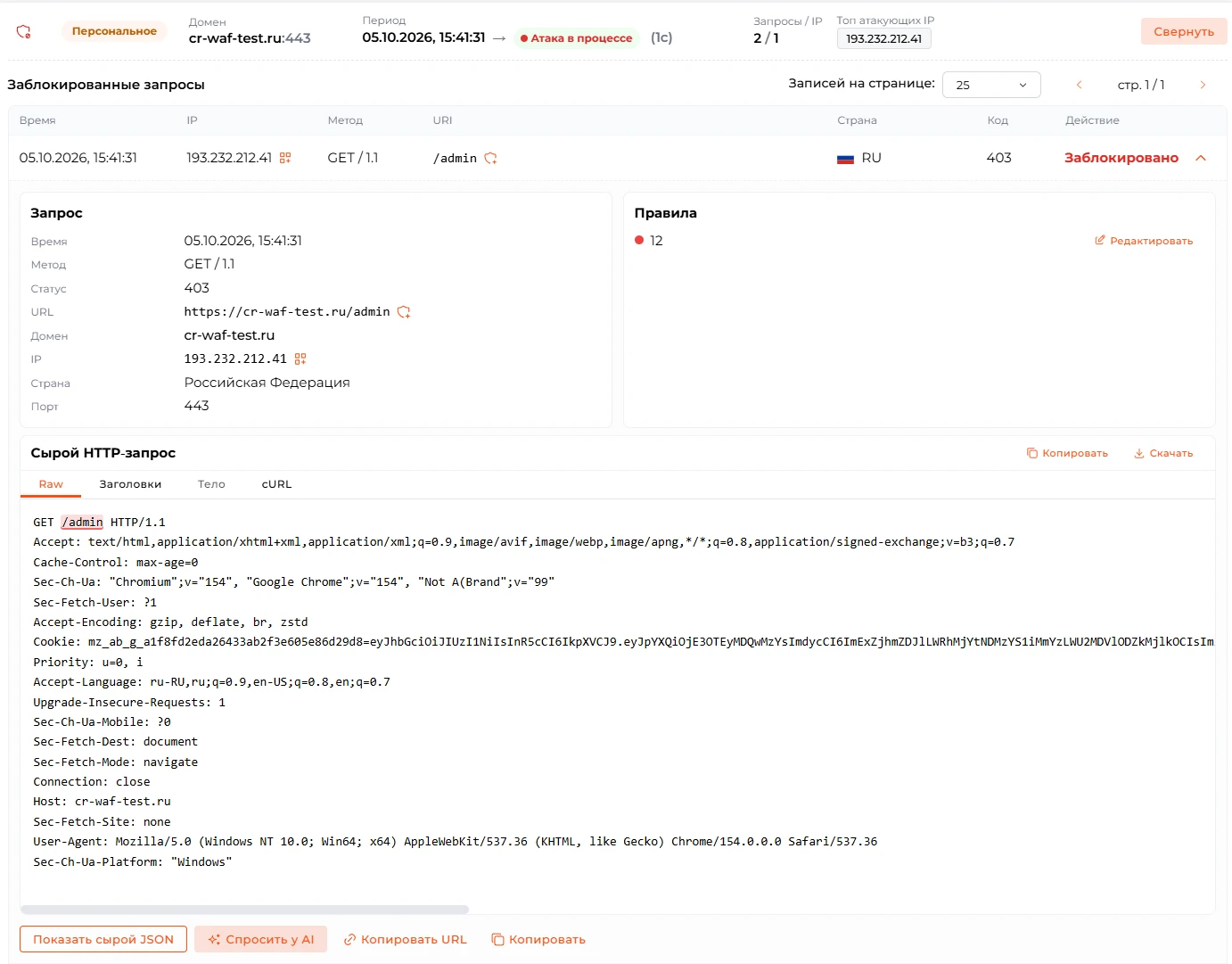 Карточка заблокированного запроса GET /admin: статус 403, правило &laquo;12&raquo; и сырой HTTP-запрос