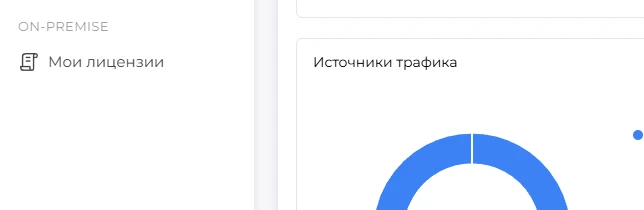 Пункт &laquo;Мои лицензии&raquo; в разделе &laquo;ON-PREMISE&raquo;