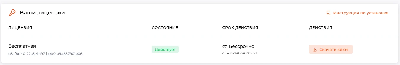 Бесплатная лицензия в состоянии &laquo;Действует&raquo; и кнопка &laquo;Скачать ключ&raquo;