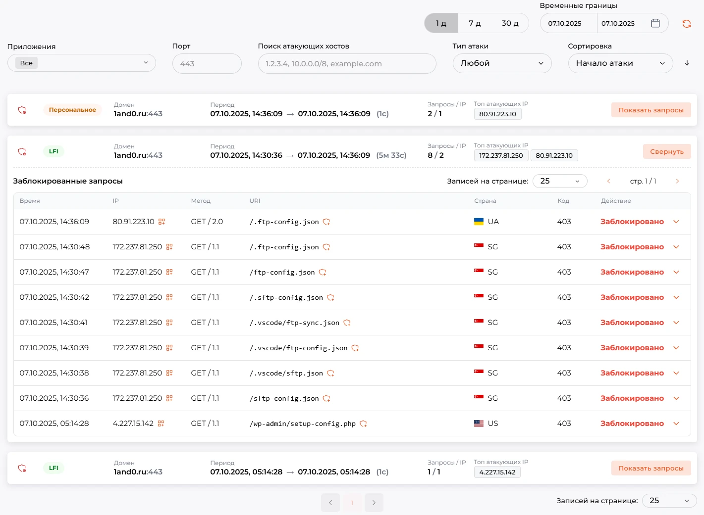 Скриншот панели управления инцидентами Check Risk WAF