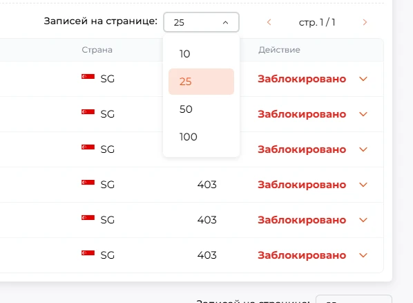 Список значений &laquo;Записей на странице&raquo; и стрелки перехода между страницами запросов